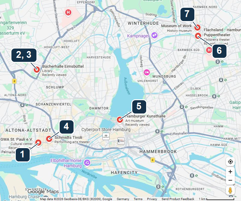 Google-Maps-Aufnahme mit sechs Veranstaltungsorten in Hamburg und den Tippnummern 1 bis 7; 2 und 3 teilen sich die Bücherhalle Eimsbüttel.